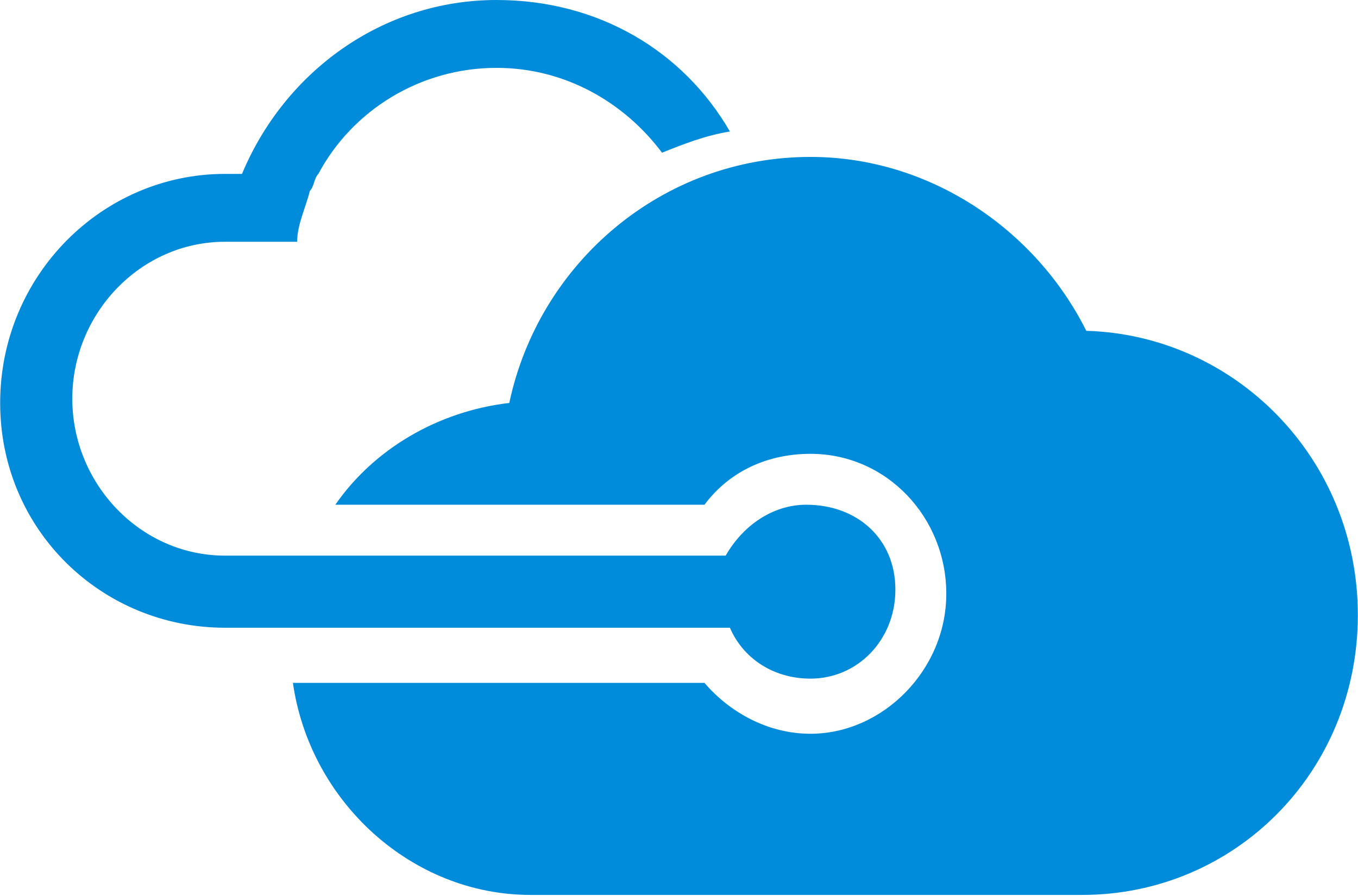 Microsoft Azure Solutions